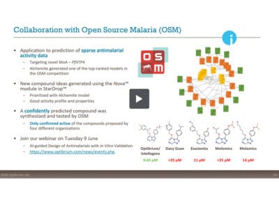 AI-guided Design of Antimalarials with In Vitro Validation