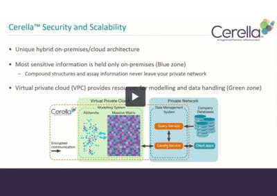 Deploying Cerella™ for Active Learning using Deep Learning Imputation
