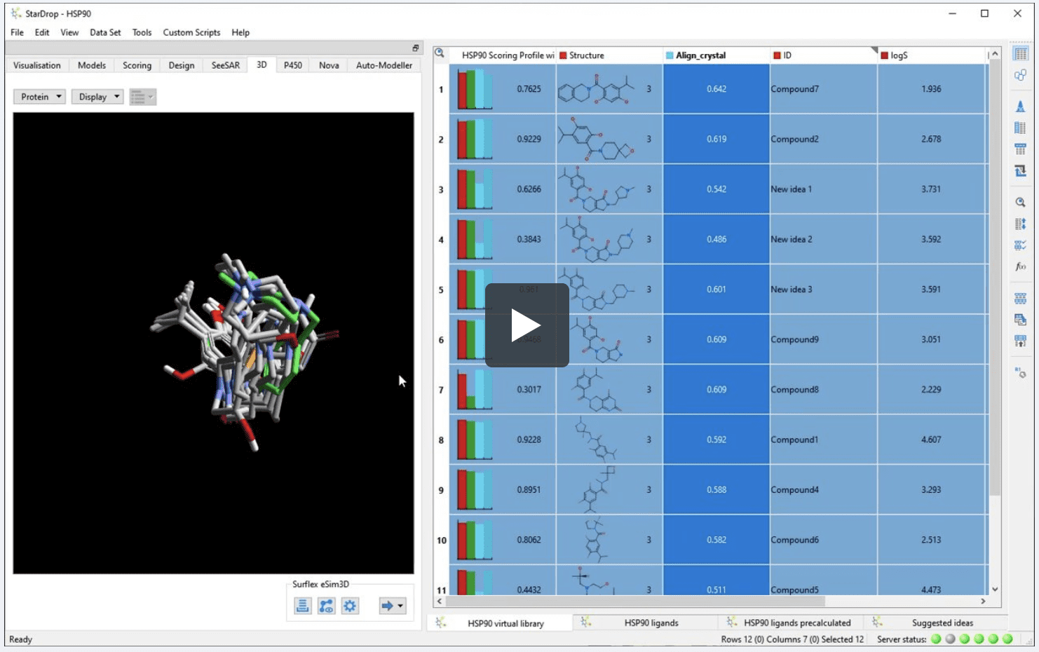 Ligand-based drug design using Surflex eSim 3D