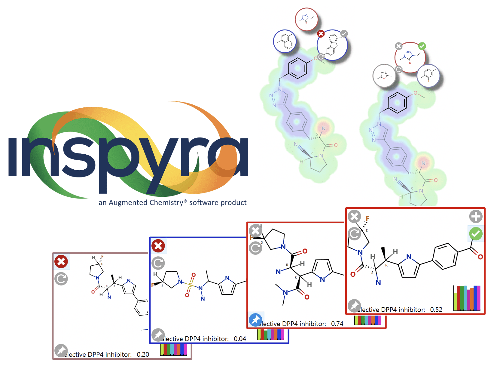 Harnessing Generative Chemistry – How Scientists Can Guide Compound Idea Generation